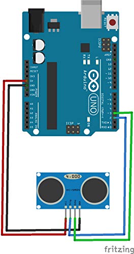 Aceirmc HC-SR04 Ultrasonic Sensor Distance Module for Arduino UNO MEGA2560 Nano Robot XBee ZigBee (5pcs) - color: 5pcs