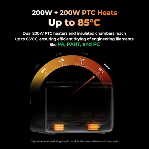 Creality Space Pi X4 Filament Dryer, 4 Spools 3D Printer Filament Dryer Box with 360° Hot-Air Circulation, Dual Independent Heating Chambers for 1.75/2.85mm PLA, PETG, ABS, Nylon - color: Space Pi X4