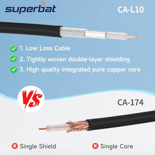 Superbat SMA Cable Extension SMA Male to Female Cable 32ft 50 Ohm Coax for SDR Antenna Ham Radio, 3G 4G LTE Antenna, ADS-B, GPS Meter Radio etc. - size: 32ft