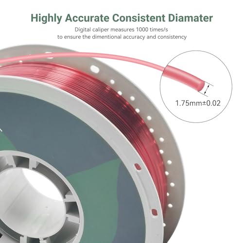 PETG 3D Printer Filament 1.75mm, +/-0.02mm Tolerance, 1kg Spool(2.2lbs), Clear Red - color: Transparent Red, size: PETG