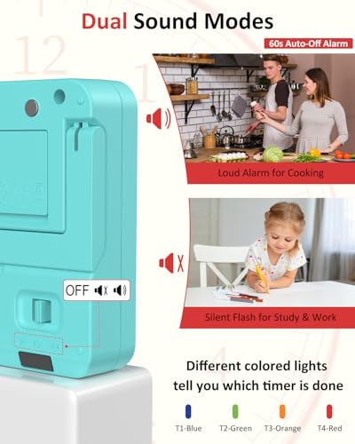 Digital Kitchen Timer with 4 Channel, Loud Alarm and Silent Mode - color: Mint Green