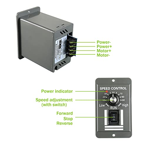 DC 12-60V Motor Speed Controller 20A Adjustable PWM Controller Switch Forward/Reverse Electric Motor Speed Regulator Suitable for DC Brush Motor