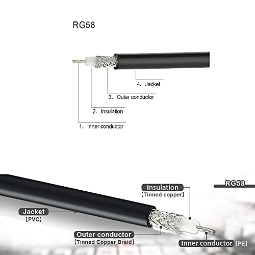 Superbat CB Coax Cable PL259 RG58 Cable 3ft +3pcs SMA BNC SO239 Adapter - size: 3 ft