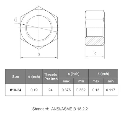 VGBUY 150pcs #10-24 Hex Nuts, 304 Stainless Steel 18-8 External Hex nut 10-24, SAE Hex Machine Screw Nuts Hardware Nuts (VG01308) - size: #10-24(150pcs)