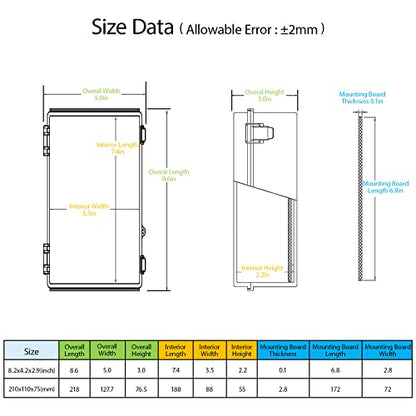 LeMotech Electrical Box, IP67 Waterproof Hinged Clear Cover Stainless Steel Latch Junction Box, ABS Plastic Electrical Enclosure with Mounting Plate,Wall Brackets, Cable Glands,8.2"x4.2"x2.9",Grey - color: Clear Cover, size: 8.2"x4.2"x2.9"