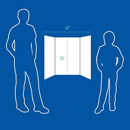Flipside Products - 28" x 40" White 1 Ply Corrugated Project Boards, 5/32" Thick for Durable Signs, Displays, and Presentations - 18 Pack