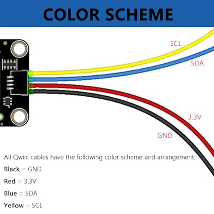 Dupont Connector Kit I2C Qwiic Cable Kit Stemma QT Wire for SparkFun Development Boards Sensor Board Breakout Breadboard 4 Pin Sh1.0 Connector 14PCS - size: 14PCS