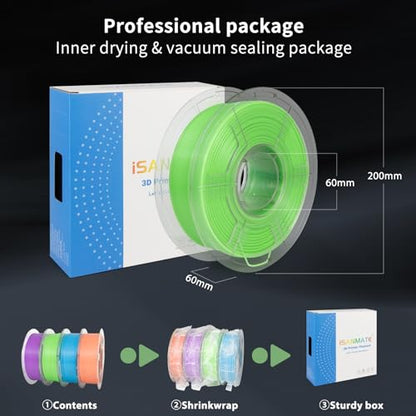 iSANMATE 3D Printer Filament Bundle, Glow in The Dark Filament Orange, Green, Blue, and Purple, PETG Filament 1.75 mm, Dimensional Accuracy +/- 0.03 mm, 1KG X 4 Pack - color: A- Color 4x1kg Petg Glow Orange, Green, Blue, and Purple