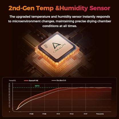 2026 New Official CREALITY Filament Dryer Box Pro 2.0 with Fans, Space Pi SE Upgraded 360° Hot-air 65° PTC Circulates Heating, 1KG Filament Dehydrator Dry During for 1.75/2.85mm PLA PETG ABS TPU Nylon - color: Creality Filament Dryer Box Pro 2.0