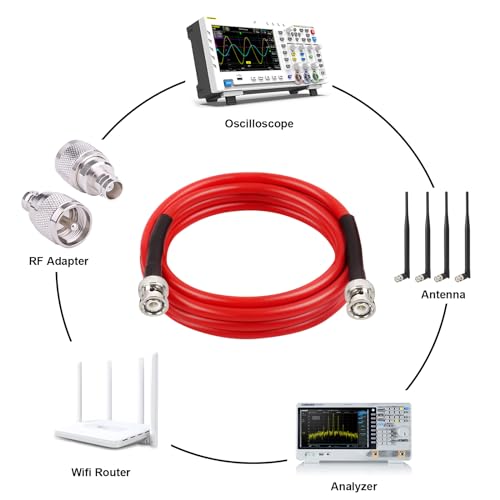 MOOKEERF BNC Male to Male Coaxial Cable 50 ohm Ultra Low Loss RG8X Coax Cable for Antenna, RF Radio, Modem, Oscilloscope, Spectrum Analyzer, Signal Generator (6FT) - size: 6FT