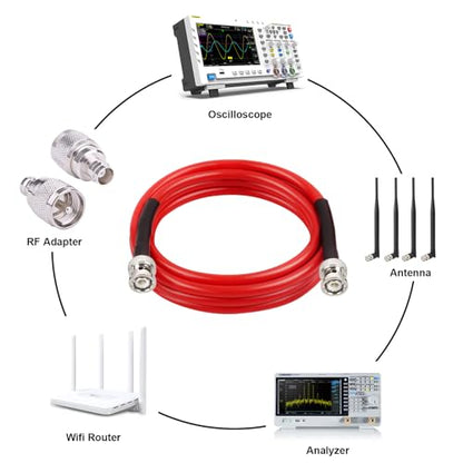 MOOKEERF BNC Male to Male Coaxial Cable 50 ohm Ultra Low Loss RG8X Coax Cable for Antenna, RF Radio, Modem, Oscilloscope, Spectrum Analyzer, Signal Generator (6FT) - size: 6FT