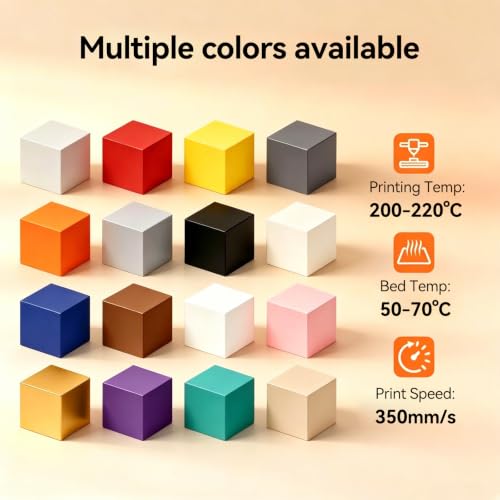 Kingroon White PLA Plus Filament 1.75mm 1kg - color: 1kg White, size: PLA Plus