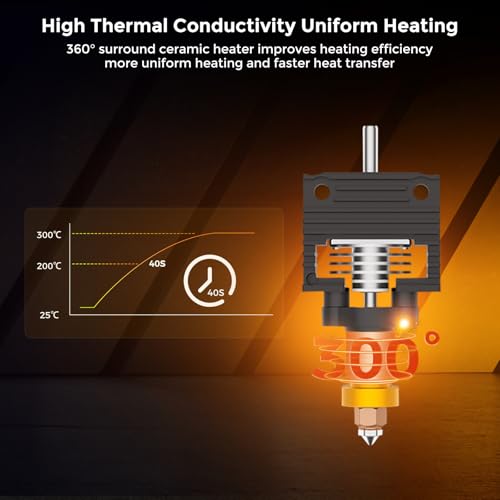 Official Creality K1 SE Upgrade High Flow Hotend Kit - style: For K1C/K1 Max/K1/K1 SE