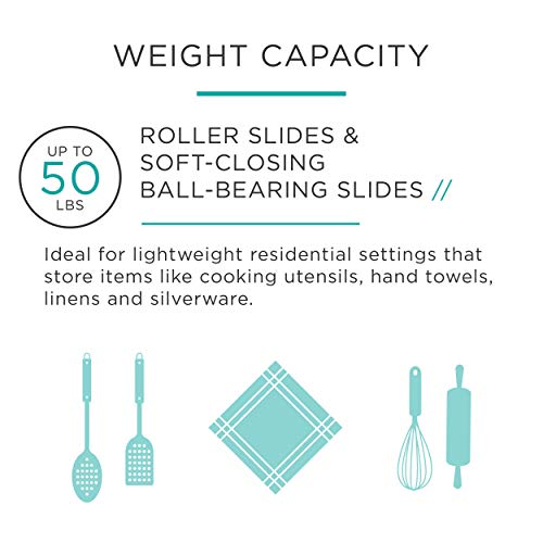 Liberty D68822C-W-TS 22-Inch Bottom Mount Drawer Slide (Pack of 2) - size: 22 Inch (Pack of 2)