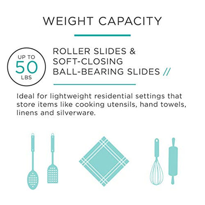 Liberty D68822C-W-TS 22-Inch Bottom Mount Drawer Slide (Pack of 2) - size: 22 Inch (Pack of 2)