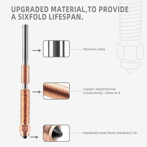5Aplusreprap Ender 3 V3/Plus Nozzle, Unicorn Quick-Swap 0.6MM Nozzles Kit - style: 0.6mm