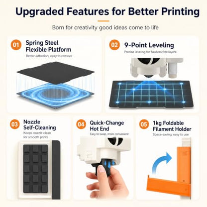 Entina Tina2C Mini 3D Printer Bundle for Kids & Beginners, Fully Assembled, Auto Leveling, Easy Setup, WiFi & App Control, 3000+ Models, 20+ DIY Modules, Includes 4-Color PLA Filament - color: Orange/Yellow/Pink/Purple