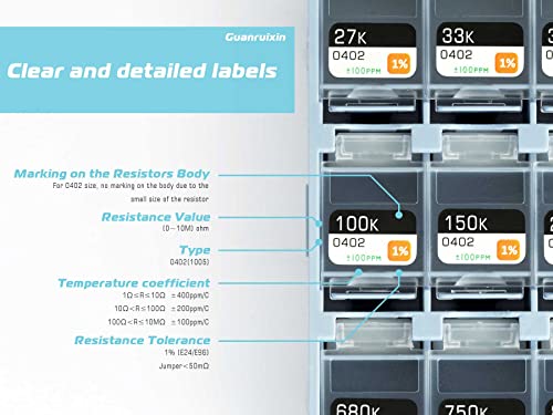 Chip Resistor Design Kit, EIA 0402 Size, 0R-10M Resistance, 72 Values 7200PCS, 1% Tolerance, RoHS Compliant - size: EIA 0402 Resistors