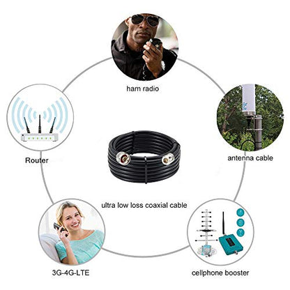 XRDS -RF 35ft N Male to N Female Cable, 50 ohm KMR240 Low Loss N Connector Coax Extension Cable Jumper for WiFi/Ham Radio Antenna, Signal Booster, Router, Amplifier