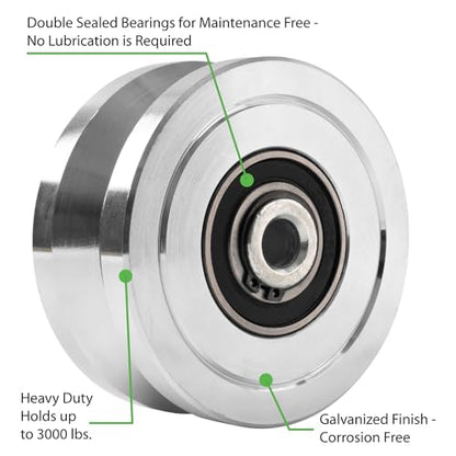 4” V-Groove Dual Bearing Slide Gate Wheel w/Bolted Bracket Cradle