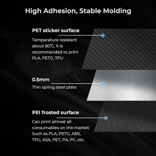Creality K1 Max Build Plate Kit 315 * 310mm Dual-Sided Printing Platform Board Glossy PET + Matte PEl Plate Build Surface for K1 Max, Ender 3 Max Neo, Ender 3 S1 Plus 3D Printers - style: K1 Max PET PEI Plate
