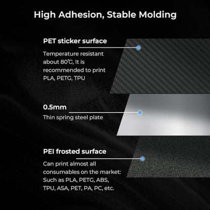 Creality K1 Max Build Plate Kit 315 * 310mm Dual-Sided Printing Platform Board Glossy PET + Matte PEl Plate Build Surface for K1 Max, Ender 3 Max Neo, Ender 3 S1 Plus 3D Printers - style: K1 Max PET PEI Plate
