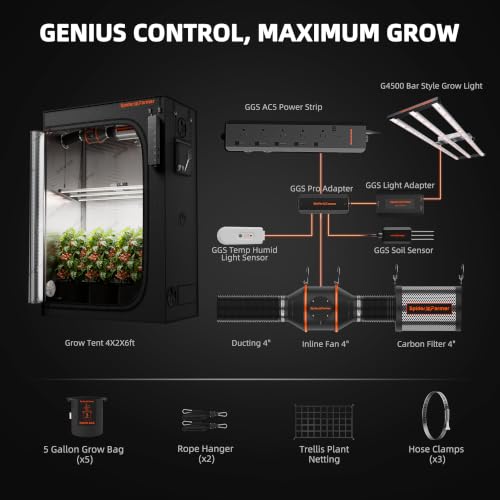 Spider Farmer 4x2x6ft Grow Tent Kit w/GGS AC5 Power Strip Complete System - size: 47"x24"x71"-AC5 Power Strip