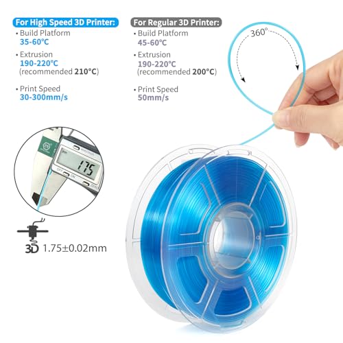 iSANMATE Rapid Clear PLA Filament 1.75mm, 3D Printer Filament Transparent Filament Sky Blue, Fast Printing Speed PLA, Dimensional Accuracy ±0.02mm, 1kg Spool - color: B- Clear-skyblue