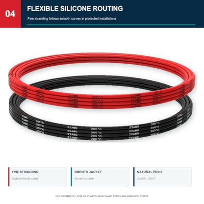 TUOFENG 22 AWG Silicone Wire, 20 ft Red/Black Tinned Copper Stranded - size: 22 AWG 2 Colors Silicone Wire Kit - 20ft