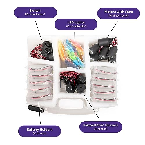 Squishy Circuits Group Kit - Explore Electrical Circuits with Play Dough - STEM Science Kits for Ages 8-12 - Fun and Educational for Classrooms, Camps, Libraries, Museums and More! - style: Group Kit