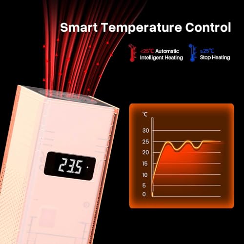 ELEGOO Mini Heater for Resin 3D Printer, Smart Temperature Control, Air Filtration, Compatible with ELEGOO Saturn Series/Mars Series/Jupiter SE