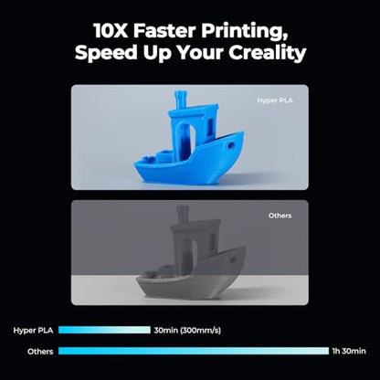 Creality 3D Printer RFID Filament Bundle, Hyper PLA Filament 1.75mm for 3D Printing, Hyper PLA RFID Filament No-Tangling High Precision, 1KG(2.2 lbs) Spool (Red+Orange+Skin+Brown) - color: Red+orange+skin+brown
