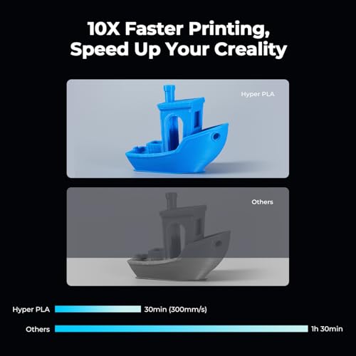 Creality 3D Printer RFID Filament Bundle, Hyper PLA Filament 1.75mm for 3D Printing, Hyper PLA RFID Filament No-Tangling High Precision, 1KG(2.2 lbs) Spool (4 Black) - color: 4 Black