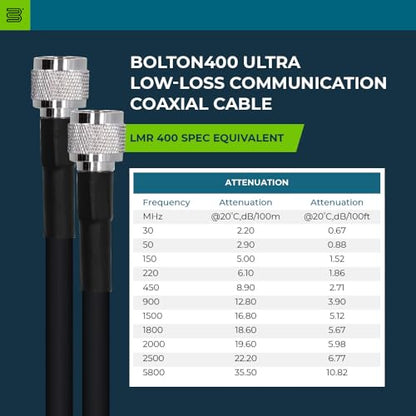 Bolton400 Coaxial Cable 30ft Black, SMA Male to SMA Female - size: 30ft Black SMA-Male to SMA-Female