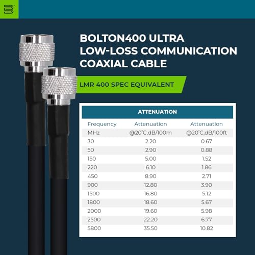 Bolton400 Coaxial Cable 30ft Black, N Male to N Male - LMR®400 Equivalent - size: 30ft Black N-Male to N-Male