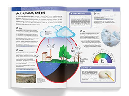 Knowledge Encyclopedia - Science (Knowledge Encyclopedia For Children)