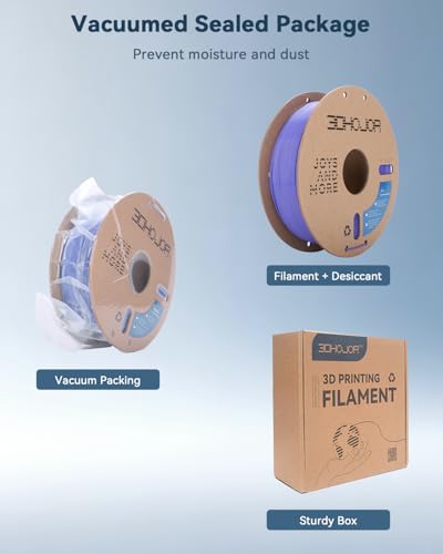 3DHoJor PLA Filament 1.75mm,3D Printer Filament,1kg Cardboard Spool (2.2lbs),Dimensional Accuracy +/- 0.03 mm,Vacuum Packaging Odor Free Clog Free Fit Most 3D FDM Printer,Periwinkle Blue - color: Periwinkle Blue