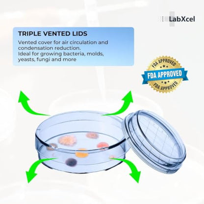 50 Pack Small Petri Dishes with Lids 55x15 mm Clear Plastic Dishes Vented Transparent Polystyrene Sample Containers for Classroom Educational Activities and General Laboratory Use