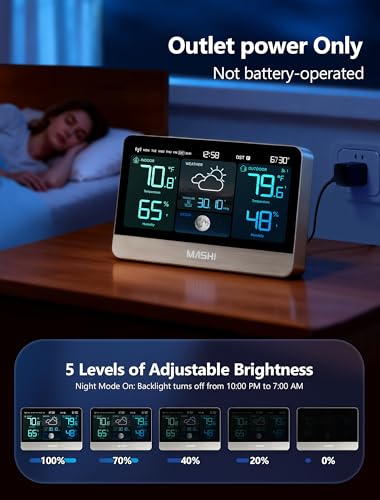 MASHI Weather Station Wireless Indoor Outdoor with 8.8" Colorful Display