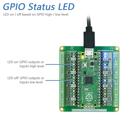 Freenove Breakout Board for Raspberry Pi Pico 1 2 W 2W H WH HAT