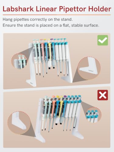 Lab Pipette Stand, Plastic Linear Pipette Holder, L Shape, Pink - color: Pink, size: L Shape