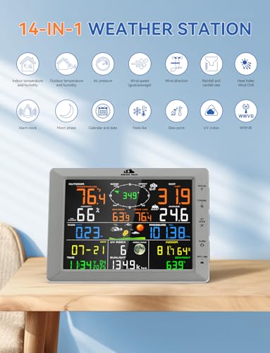 Wireless Weather Station with Outdoor Sensor, Rain Gauge, Wind Speed, Direction, Temperature & Humidity, Moon Phase, Chill Index, Dew Point, and Barometric Pressure (No WiFi).