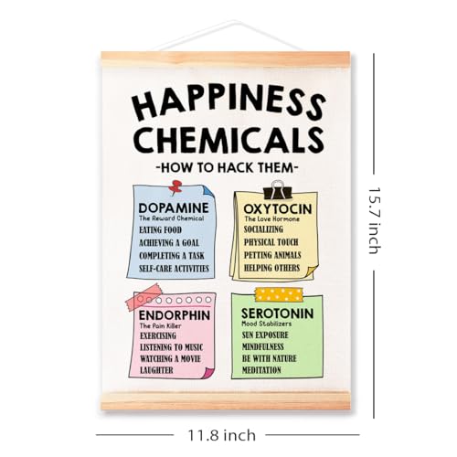 Ybqhd Happiness Chemicals Poster Hanger Frame,Counseling Office Decor - color: Happiness Chemicals