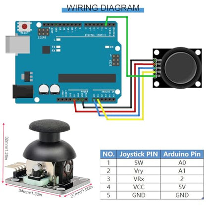 Gebildet Robot Dual-axis XY Joystick Module PS2 Game Joystick Control Lever Sensor Game Controller Sensor Board Module KY-023 for Arduino Raspberry(Pack of 8) - style: Dual-axis button joystick
