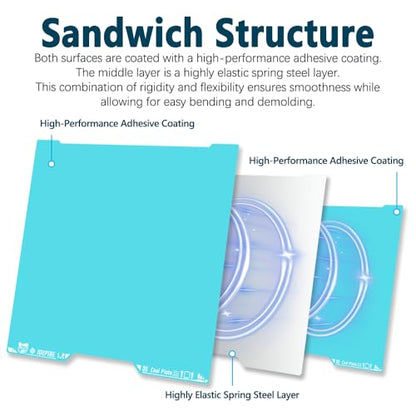 2.0 Upgraded OMG Cool Plate for Bambu Lab H2D/H2S Combo, 355x346mm Thicker Magnetic Bamboo Build Plate with Supertack Smooth Surface, Easy Release 3D Printer Hotbed for PLA PETG Printing - size: 355x346mm for H2D/H2S