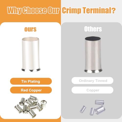 mankk 30PCS AWG 2/0 Wire Ferrules Terminals Kits Silver Plated Copper Ferrules Wire Ends Terminals Crimp Terminal Connector Sleeves (EN70-20) - color: 30PCS