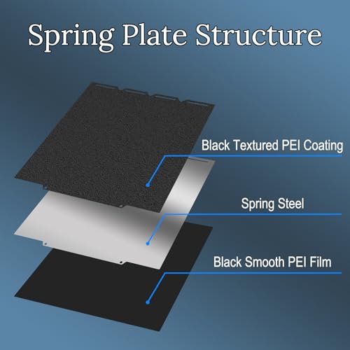 270x270mm Double Sided PEI Build Plate for Snapmaker U1 - size: 270x270mm
