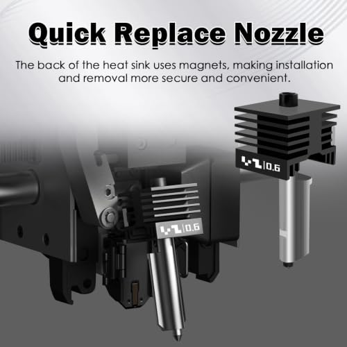 2 PCS 0.6MM P2S Hotend Kits for Bambu Lab X2D/H2D/H2S/H2C/A1/A1 Mini - size: 2 PCS 0.6MM