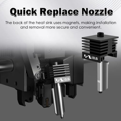 2 PCS 0.6MM P2S Hotend Kits for Bambu Lab X2D/H2D/H2S/H2C/A1/A1 Mini - size: 2 PCS 0.6MM