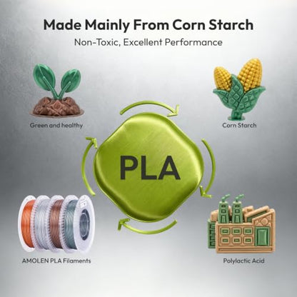 AMOLEN PLA 3D Printer Metal-Like Filament PLA Filament 1.75mm Filament Bundle,Green Bronze, Silver,Brass Bronze, Red Copper,3D Printing Filament Bundle, 200gX 4 Spools - color: Burnished Copper/Patina Green/Aged Bronze/Gunmetal Gray